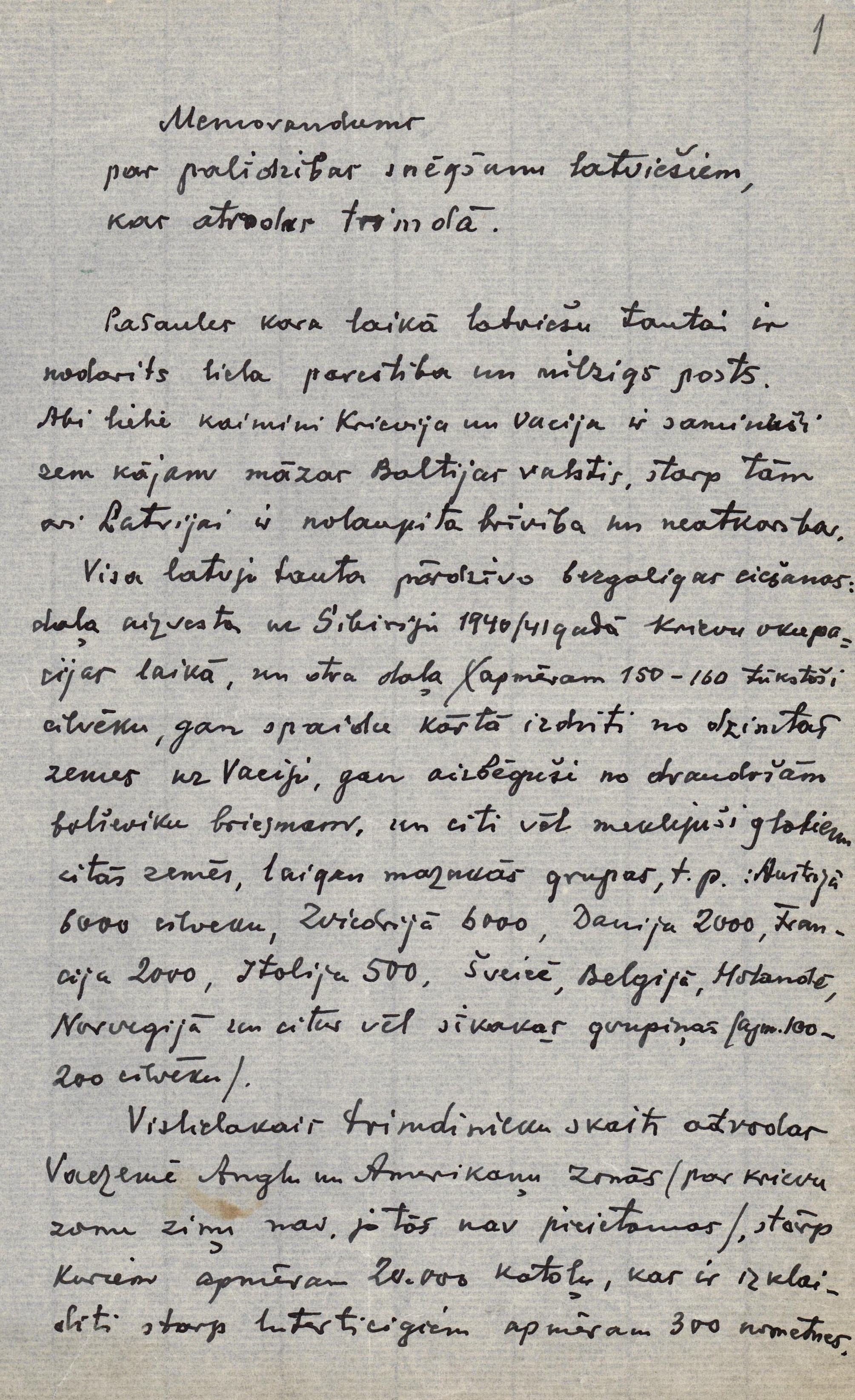 Bīskapa Jāzepa Rancāna Vatikānā iesniegtais memorands par palīdzības sniegšanu latviešiem, kas atrodas trimdā. Sastādīts 1946. gada 28. jūnijā.