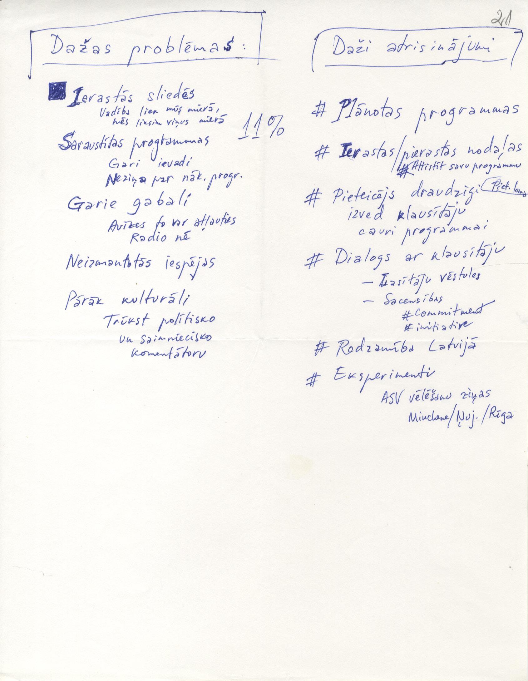 Ulža Ivara Gravas piezīmes par radio "Brīvā Eiropa/Radio Brīvība" darbu, bez datējuma. LNA_LVA, F2928_1-v_58, 21. lp.