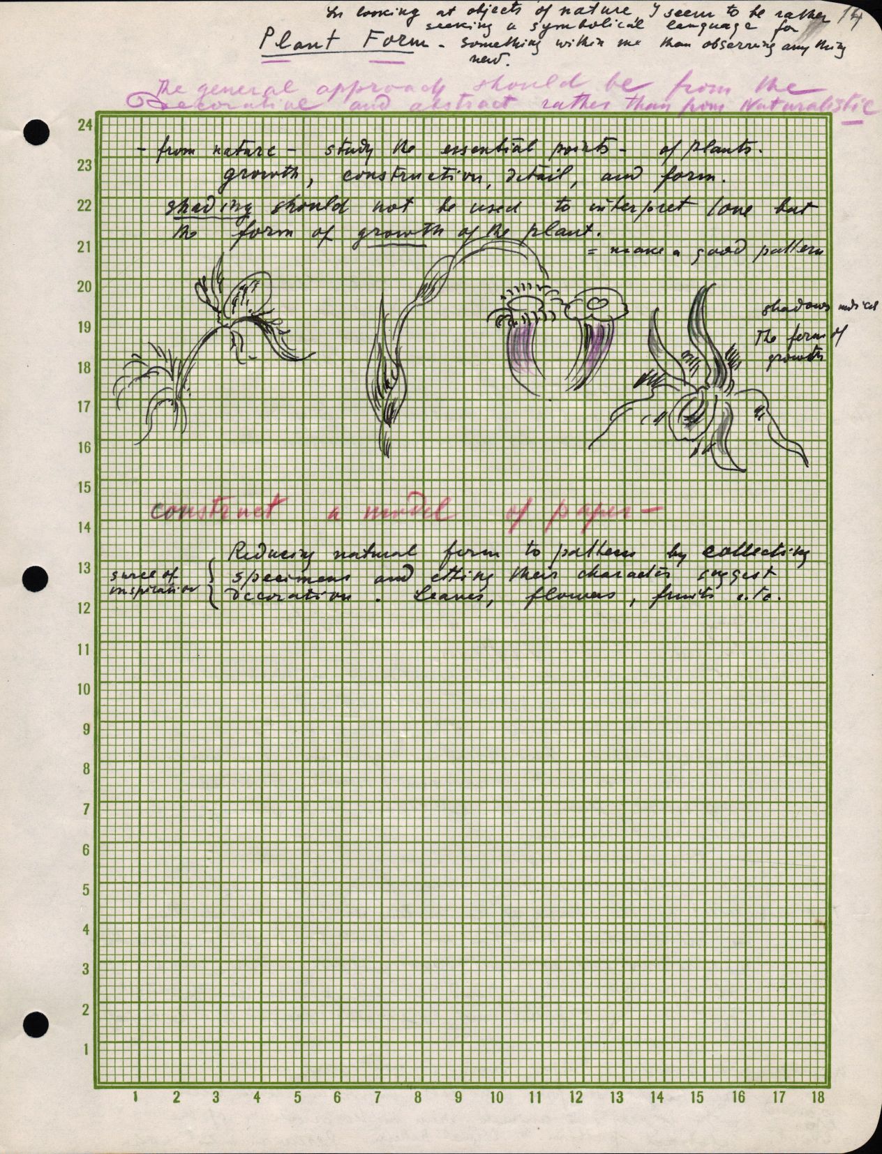 Fragments no Jāņa Munča pierakstu, konspektu un skiču burtnīcas. Angļu val. Ap 1950. – 1955. gadu.