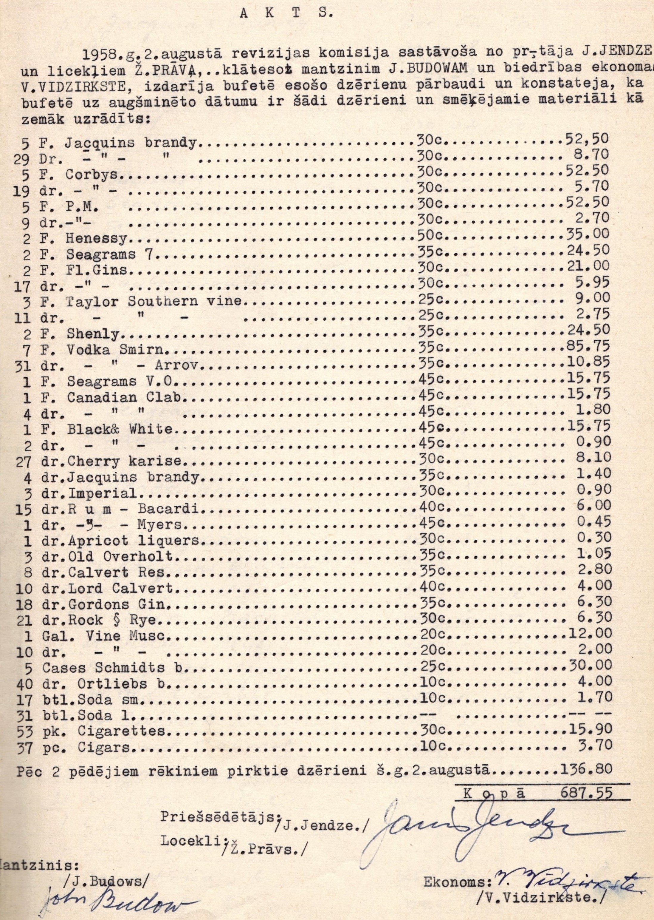 Ieraksts Filadelfijas Brīvo Latvju biedrības bāra kases grāmatā. 1958. gada 2. augusts.