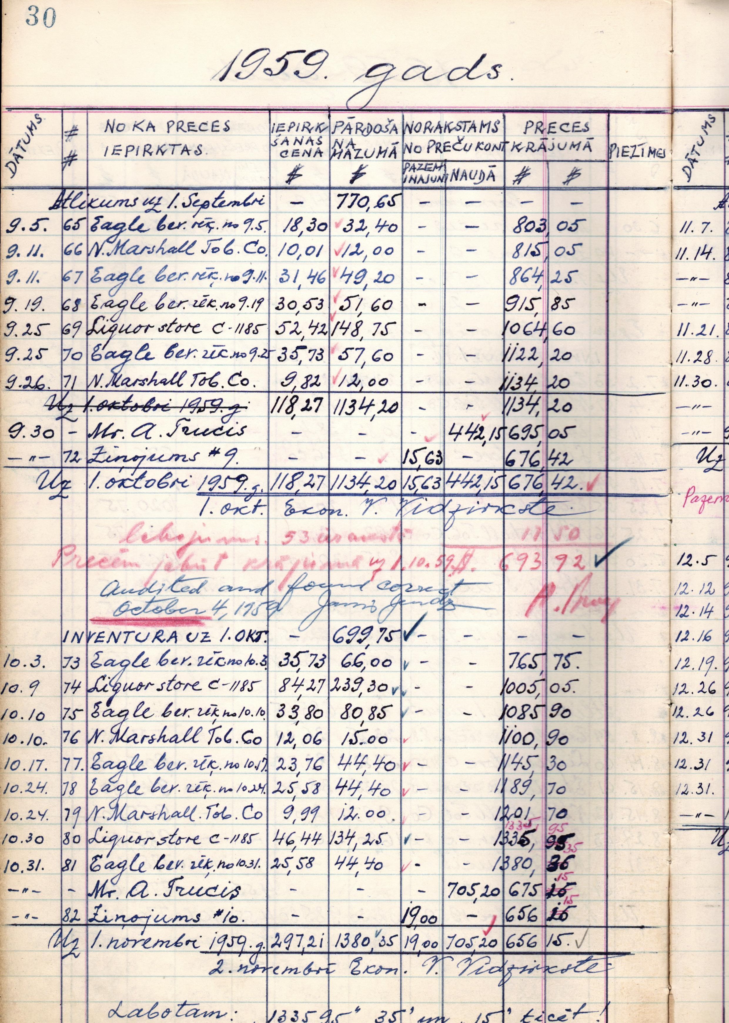 Ieraksts Filadelfijas Brīvo Latvju biedrības bāra kases grāmatā. 1959. gads.
