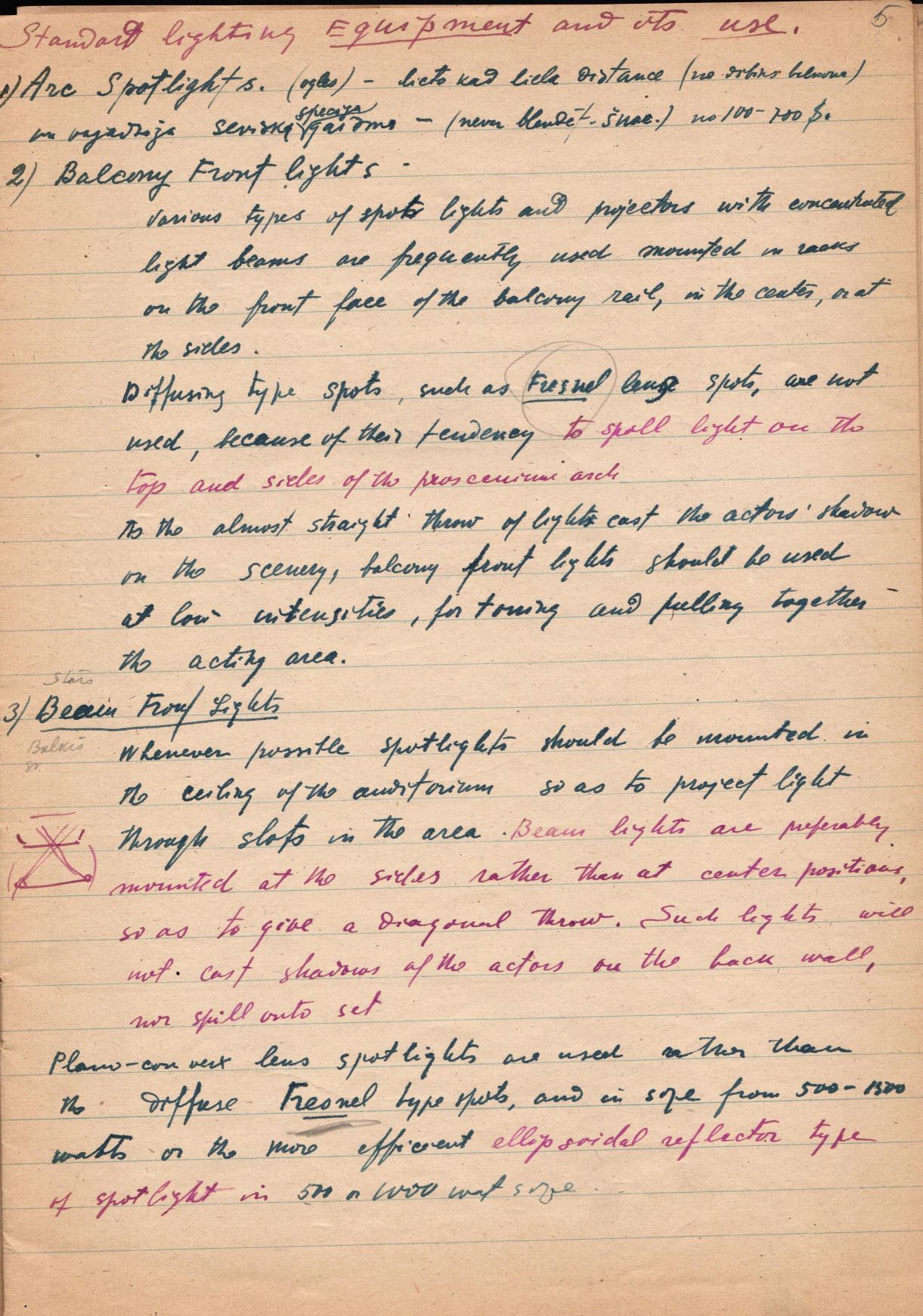 Fragments no Jāņa Munča pierakstu un konspektu burtnīcas "Apgaismojums un dekorācijas". Angļu val. Ap 1950. – 1955. gadu.
