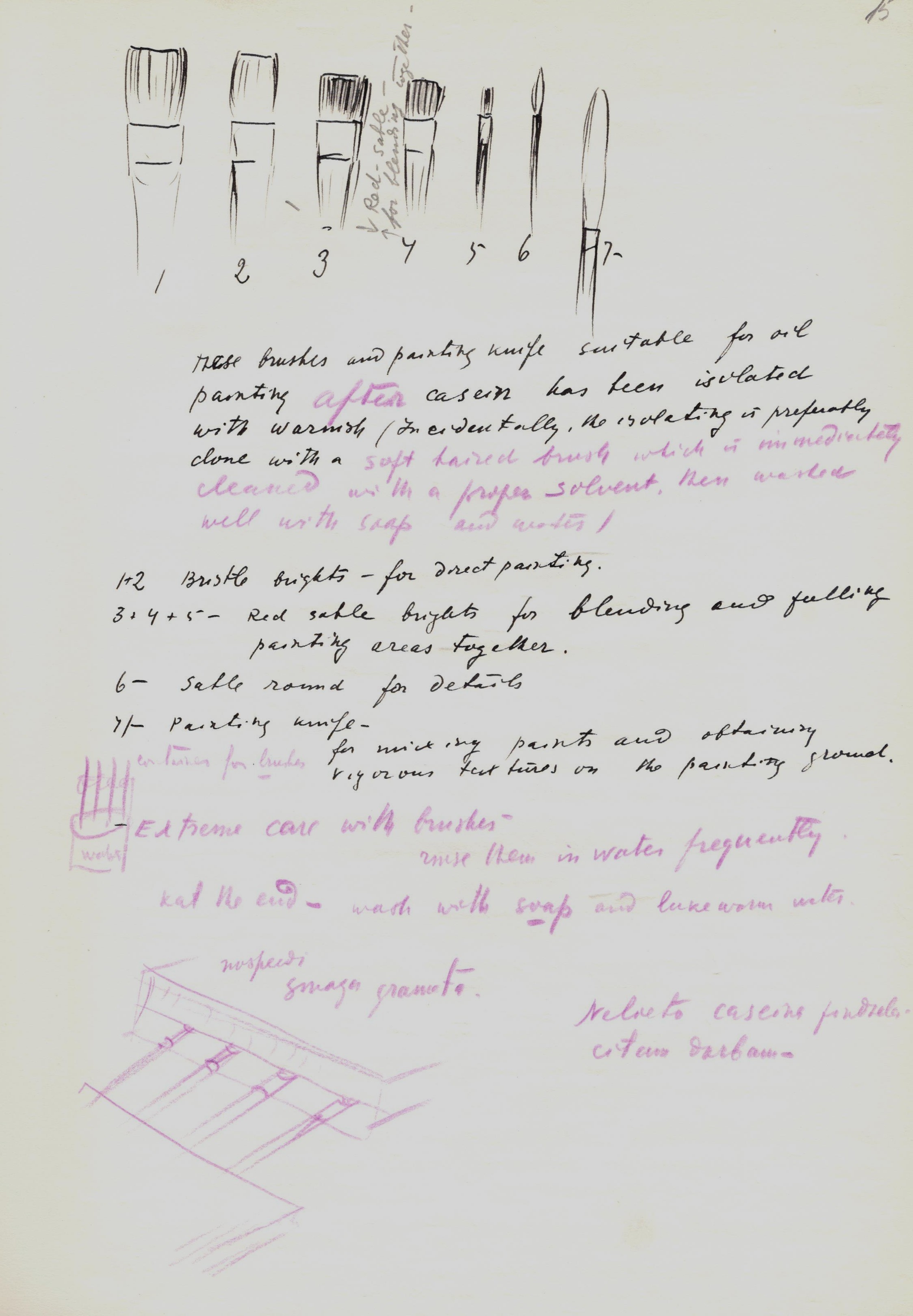 Fragments par gleznošanas tehnikām un piederumiem no Jāņa Munča pierakstu un konspektu burtnīcas. Angļu val. Ap 1950. – 1955. gadu.
