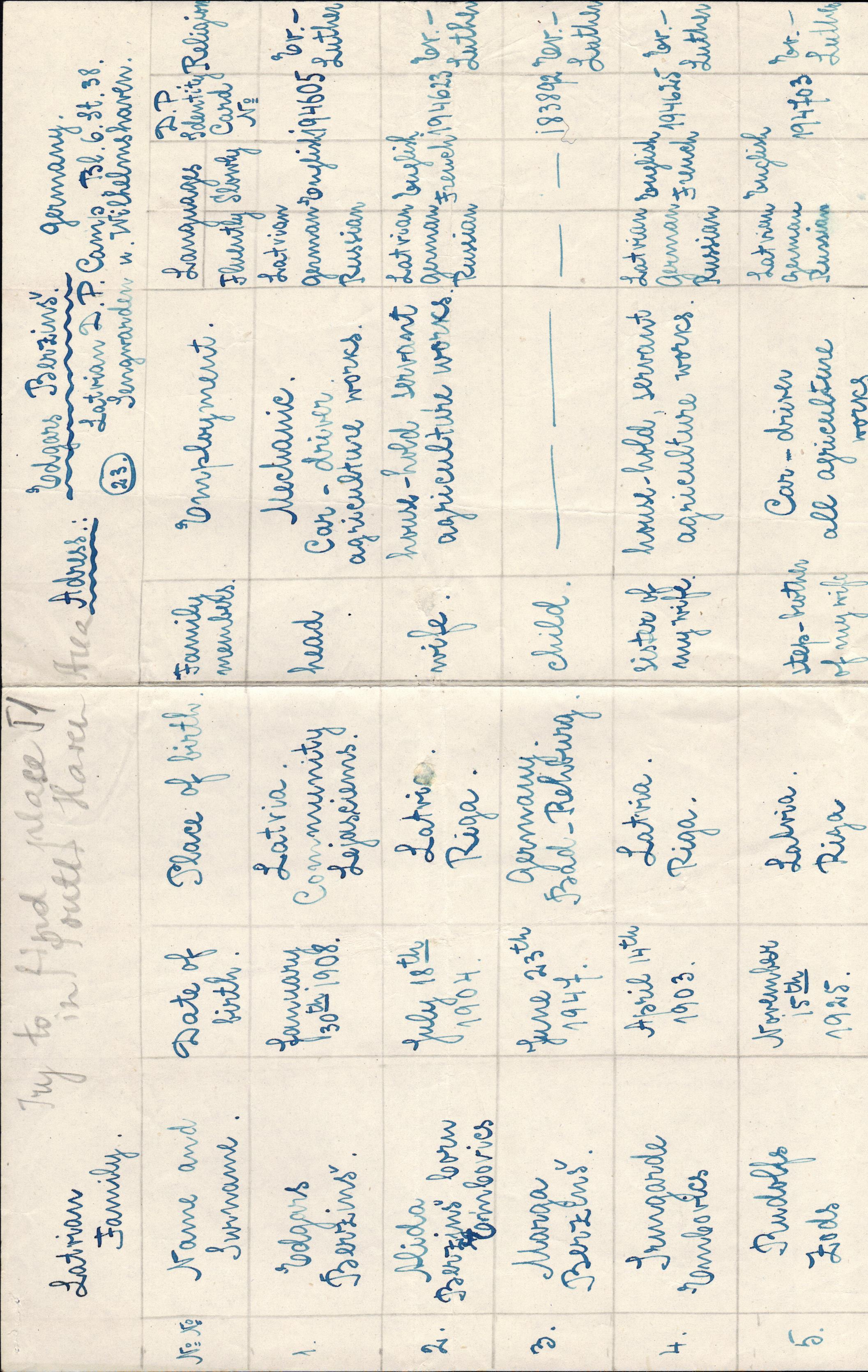 Edgara Bērziņa ģimenes locekļu biogrāfiskie dati. 1949. gads.