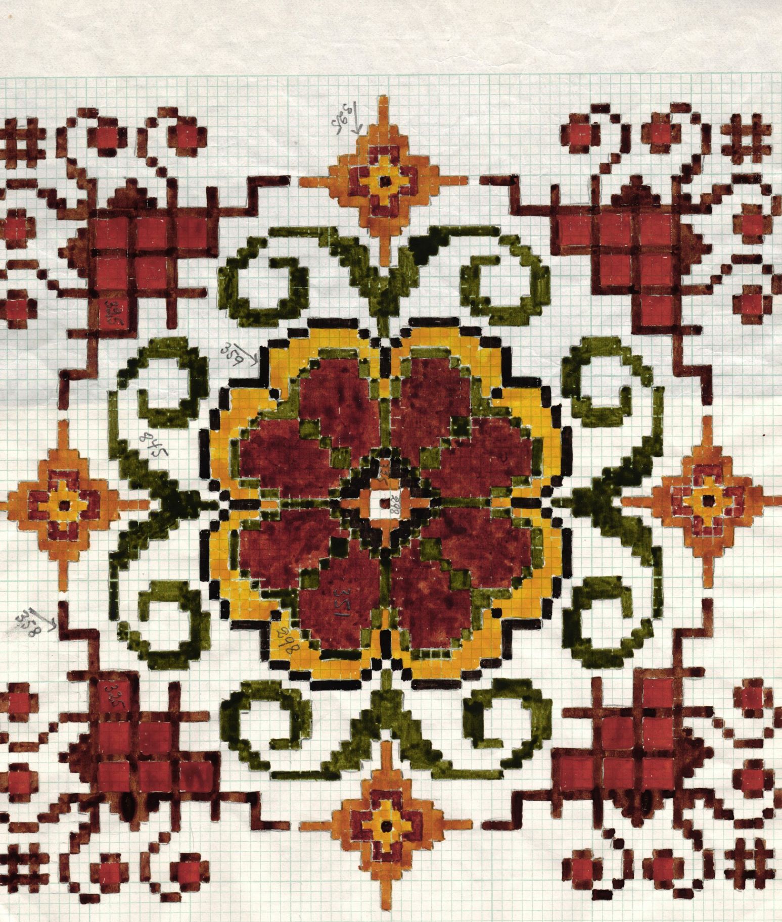 Raksta shēma dažādiem rokdarbiem publicēšanai izdevumā "Latviešu lietiskā māksla". 1970. – 2000. gads.
